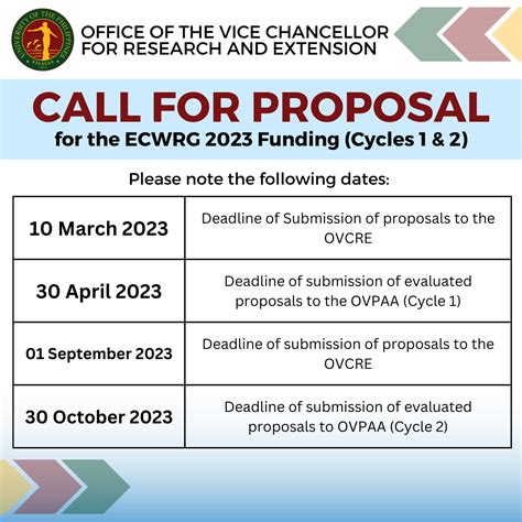 call for proposals|call for proposals 2023.